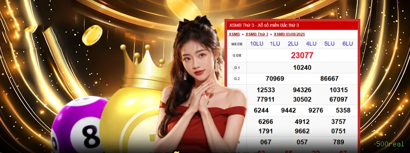 Slots Clássicos 500real